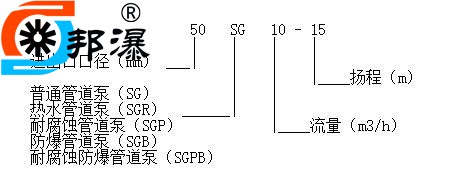 SG型号.jpg