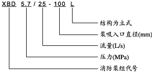 上海邦瀑泵业制造有限公司_水泵图文