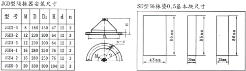 IRG3.gif