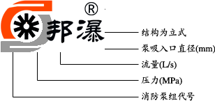 上海邦瀑泵业制造有限公司_水泵图文