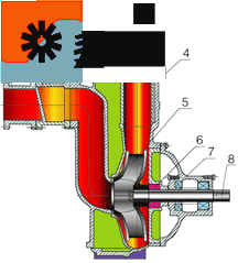 ZX自吸泵结构图