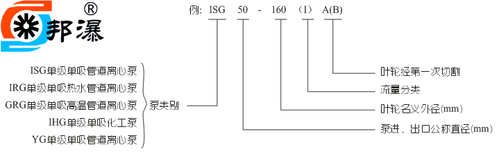 上海邦瀑泵業制造有限公司_水泵圖文