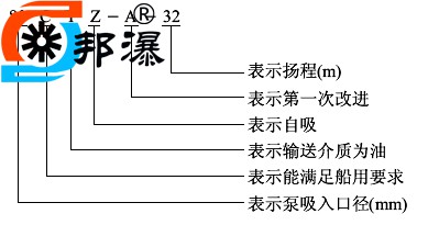 CYZ-A油泵型号定义