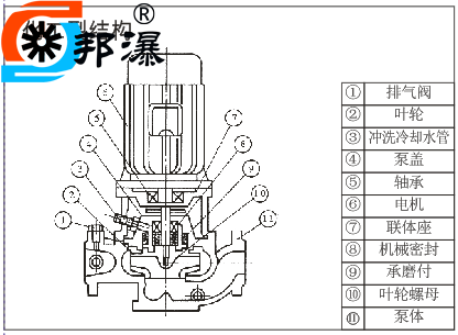 上海邦瀑泵業制造有限公司_水泵圖文