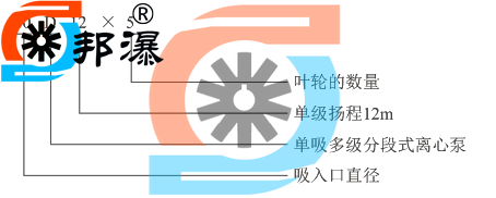 上海邦瀑泵業制造有限公司_水泵圖文