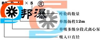 D型多级离心泵