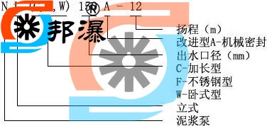 NL泥浆泵型号意义