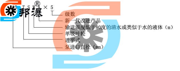 TSWA型號意義