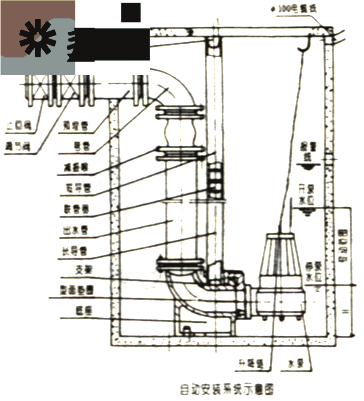 AS結(jié)構(gòu)圖