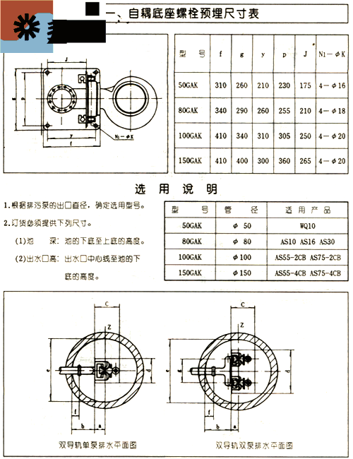 AS撕列排污泵