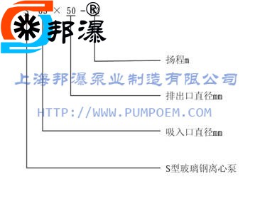 S型玻璃鋼離心泵型號定義