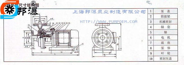 S型玻璃钢离心泵结构图