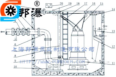 JPWQ安装示意图