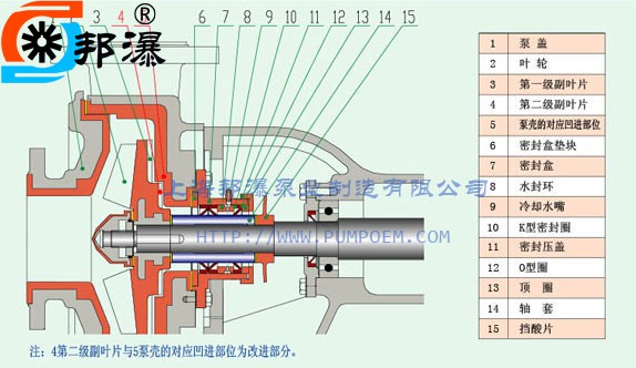 结构示意图