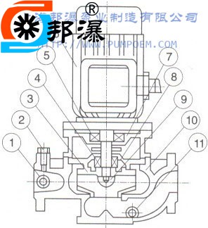 上海邦瀑泵业制造有限公司_水泵图文